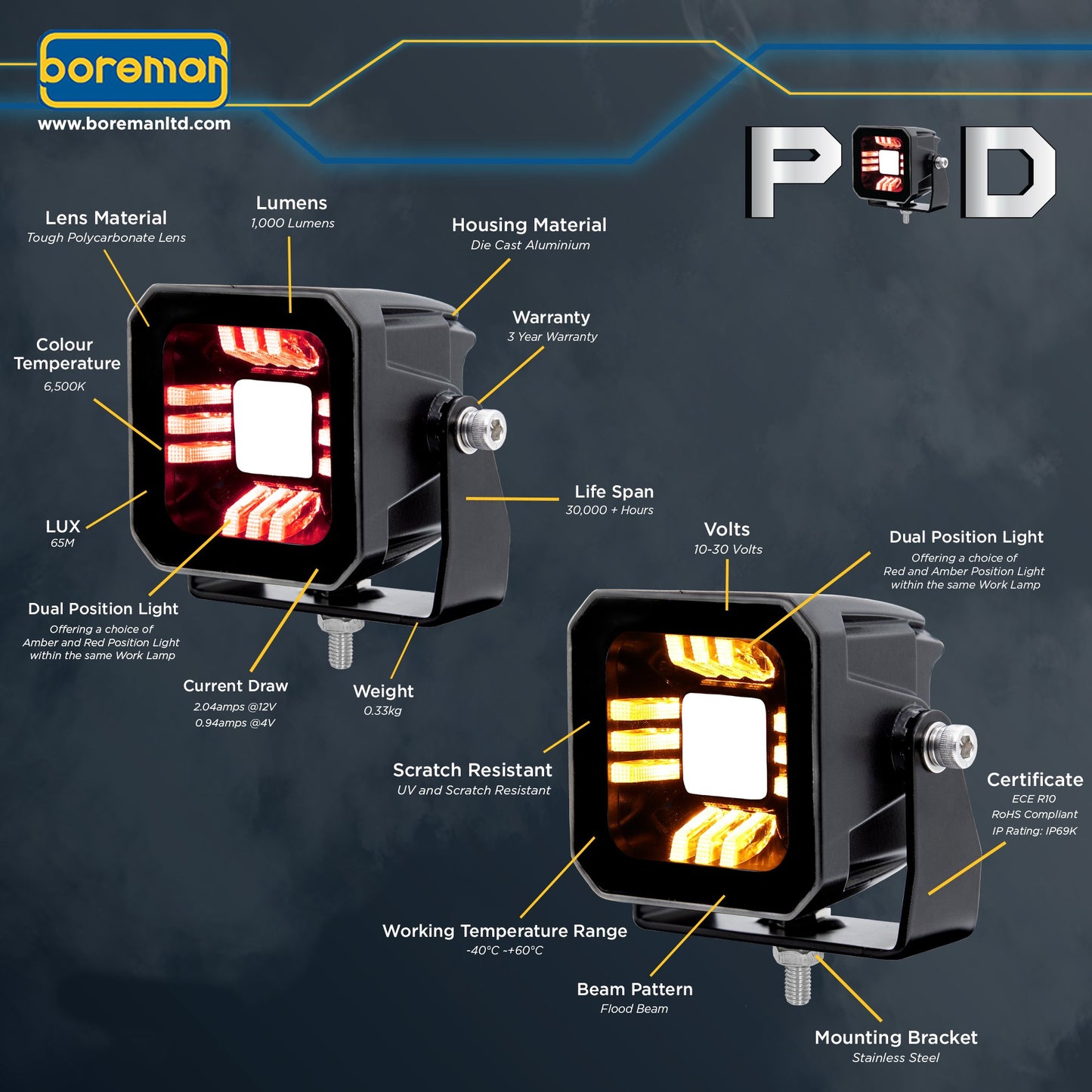 POD – LED POD WORK LAMP WITH RED & AMBER POSITION LIGHT – Part No.: 1001-1570
